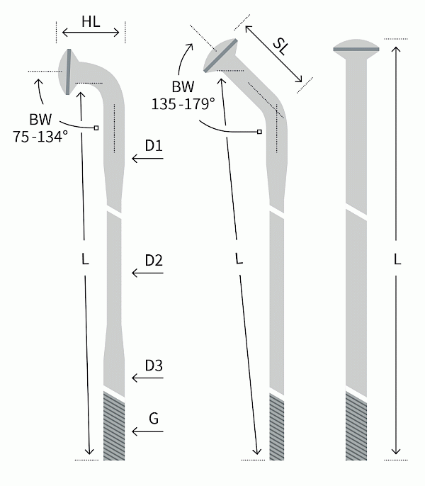 WWS Speichen Bemassungen